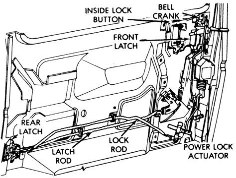 Car Door Lock Mechanism Diagram