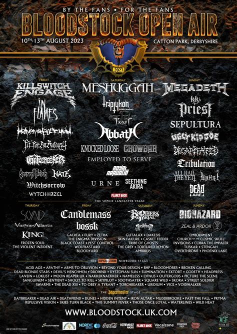 Bloodstock Open Air 2023 Map