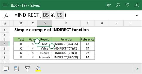 Indirect Formula In Excel