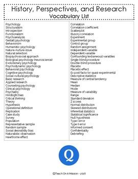 Vocabulary List By Unit In Ap Psychology By Teach On A Mission Tpt