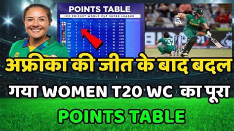 Women T20 World Cup 2023 Points Table Saw Vs Banw After Match Points