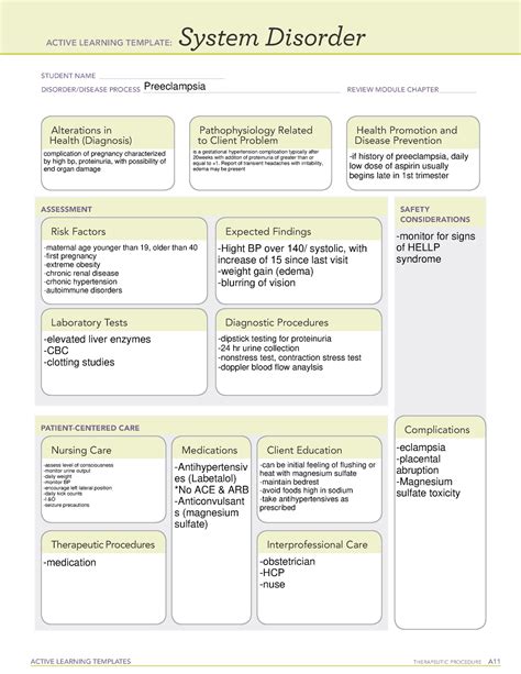 Preeclampsia System Disorder Template