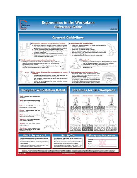 Workplace Ergonomics Poster Poster Compliance Center