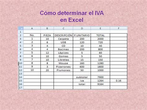 Como Sacar El Iva En Excel