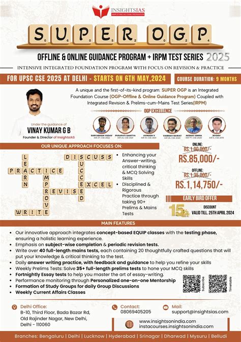 2025 A5 New Super Ogp Poster 12 INSIGHTS IAS Simplifying UPSC IAS