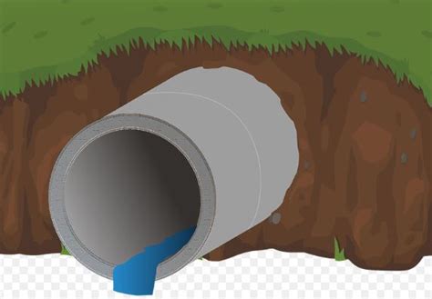 ESSENTIAL TIPS FOR DRAINAGE SYSTEM DESIGN