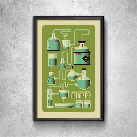 Chemistry Art - Etsy