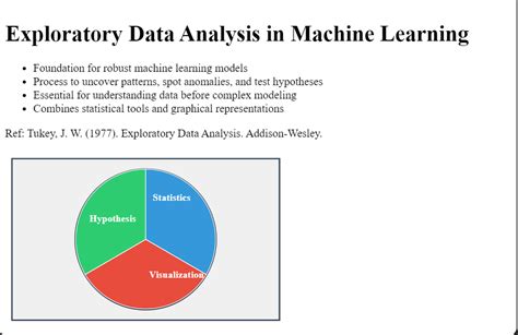 Unveiling The Power Of Exploratory Data Analysis Eda In Machine