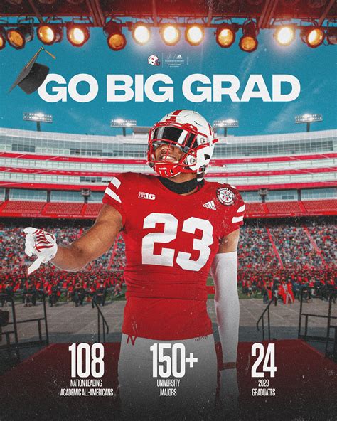 2022-2023 Nebraska Football Graphic Design :: Behance