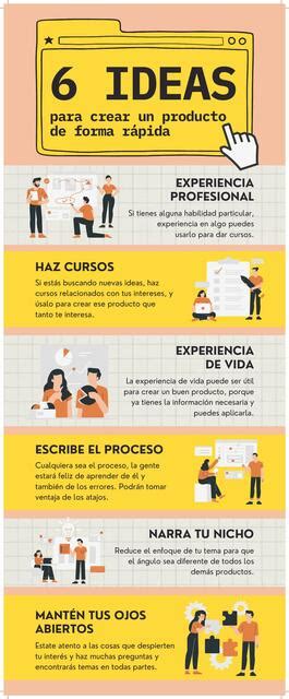 6 Ideas para Crear un Producto de Forma Rápida MARYURI LISBETH uDocz