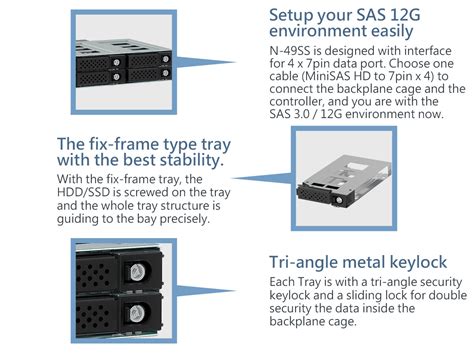 X To X G G SAS SATA Hard Drive Backplane Caddy Hot Swap Tray Design PCI Case