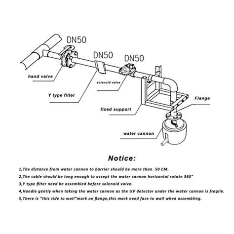 5l S Automatic Fire Suppression Systems Fire Robotic Fire Fighting Monitor From China Factory