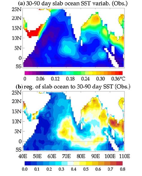 A Standard Deviation Of Juneseptember Intraseasonal Days Sst