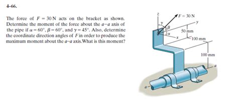 Solved 4 66 F 30 N Y The Force Of F 30 N Acts On The