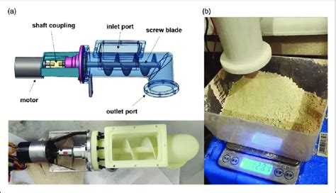 Screw feeder design (a) 3D model and prototype, (b) performance testing ...