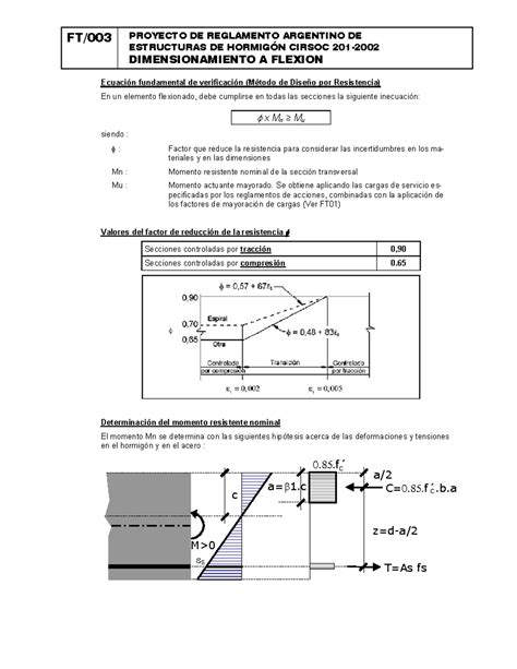 Ficha Tecnica N Dimensionamiento A Flexion Ft Estructuras De