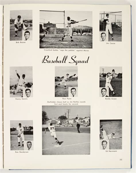 Lot Detail - 1964 Crawford High School Yearbook Featuring Bob Boone