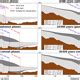 Esurf Relations Seismic Monitoring Of Small Alpine Rockfalls