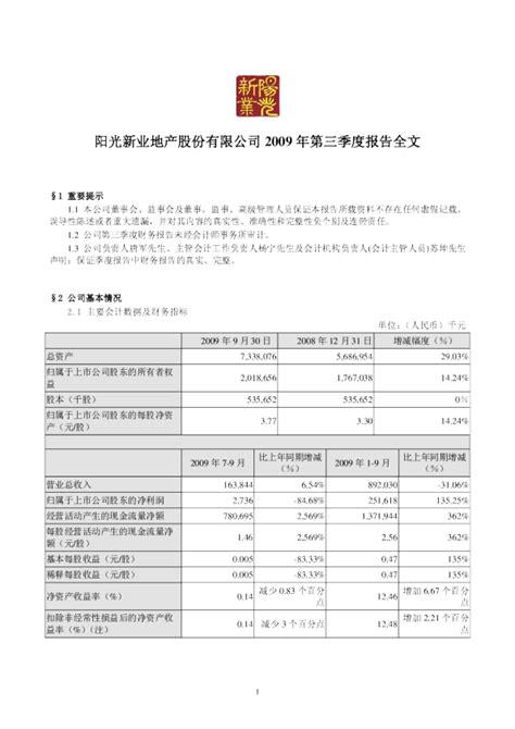 阳光股份：2009年第三季度报告