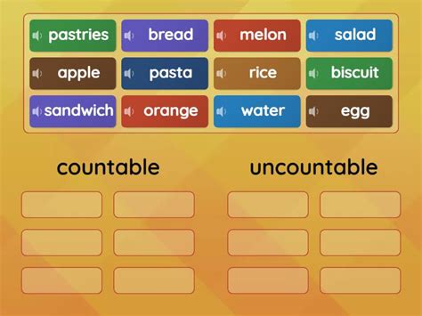 Fandf3 Unit 8 Countable Uncountable Group Sort