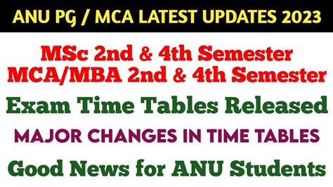 Anu Pg Mca Mba Exams Time Tables Update Latest Pg Nd Th Sem