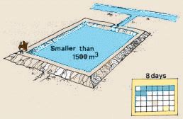 How To Measure Water In A Pond