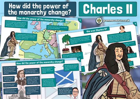 Changing Powers of Monarchy - King Charles II - Grammarsaurus