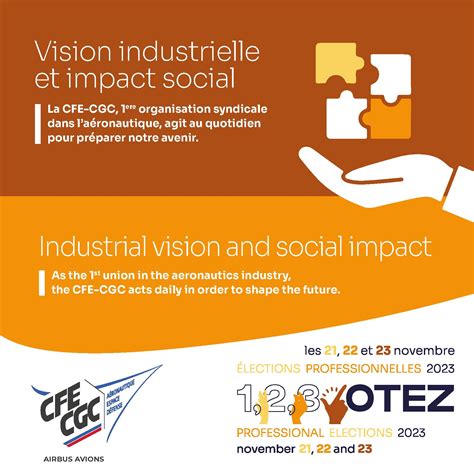 Vision Industrielle Et Impact Social My CFE CGC Airbus