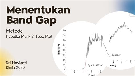 Panduan Menentukan Band Gap Dengan Metode Kubelka Munk Menggunakan Ms