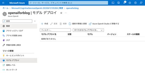 Ascii Jp Azure Openai Service Chatgptgpt Slack