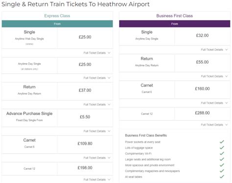 Top 30+ imagen heathrow express timetable - abzlocal fi