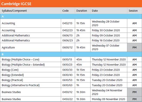 Cambridge O Level Zone Timetable Harry Hill