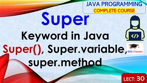 L Super Keyword In Java Super Super Variable Super Method