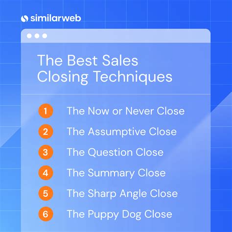 closing sales techniques examples  blake pardey blog