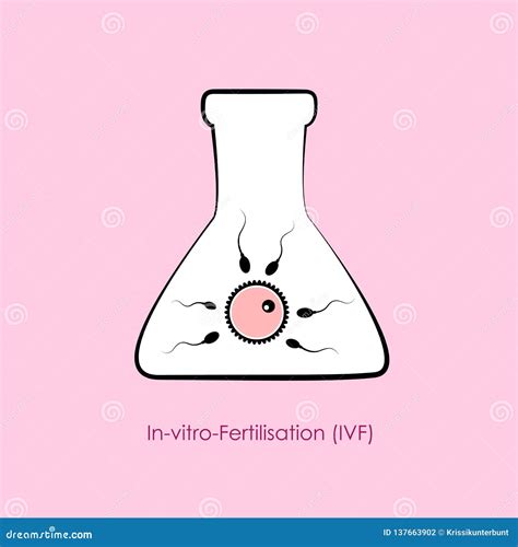 Sperm Test Line Icon Sample Of Sperm For Laboratory Research Linear