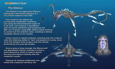 Fan Made Leviathan The Silence By Onatfb On Deviantart Subnautica