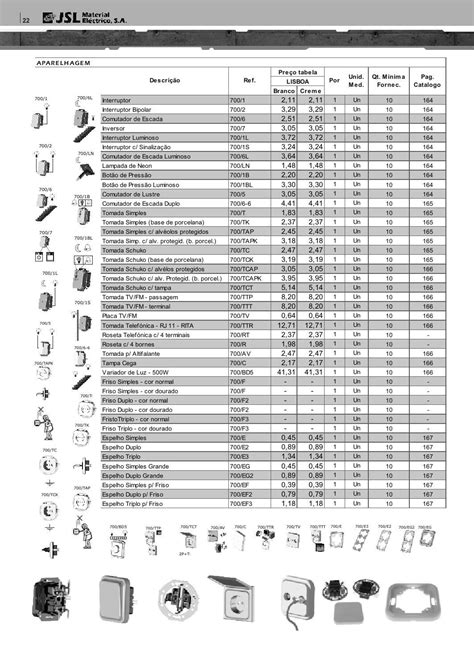 Tabela De Precos Jsl Material Electrico By Jsl Material