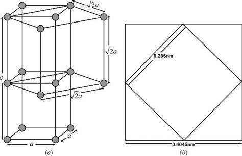 Tetragonal Unit Cell