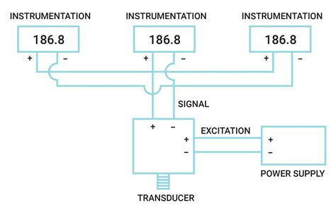 Pressure Transducer Circuit Diagram