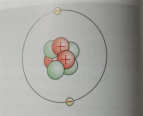 1 Na Rysunku Przedstawiono Schematycznie A Atom Litu B Jon Dodatni