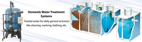 domestic water treatment