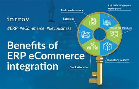 Benefits Of Erp Ecommerce Integration