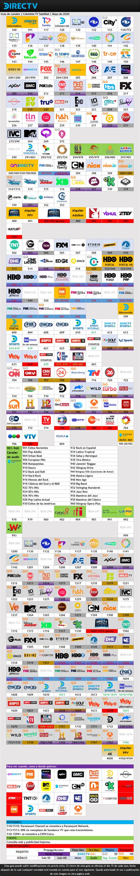 DirecTV Colombia Guía de Canales Mayo de 2020 Cableoperadores