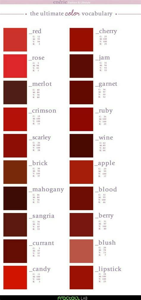 Candy Apple Paint Color Chart