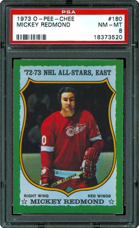 1973 O-Pee-Chee Mickey Redmond | PSA CardFacts®