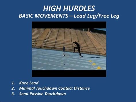 Hurdle technique and training NCCA Clinic 14