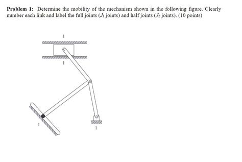 Solved Problem Determine The Mobility Of The Mechanism Chegg