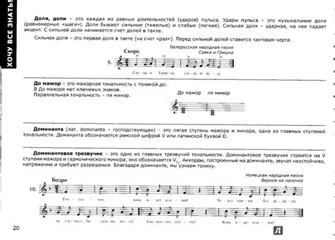 Шпаргалки По Сольфеджио - vividprikaz