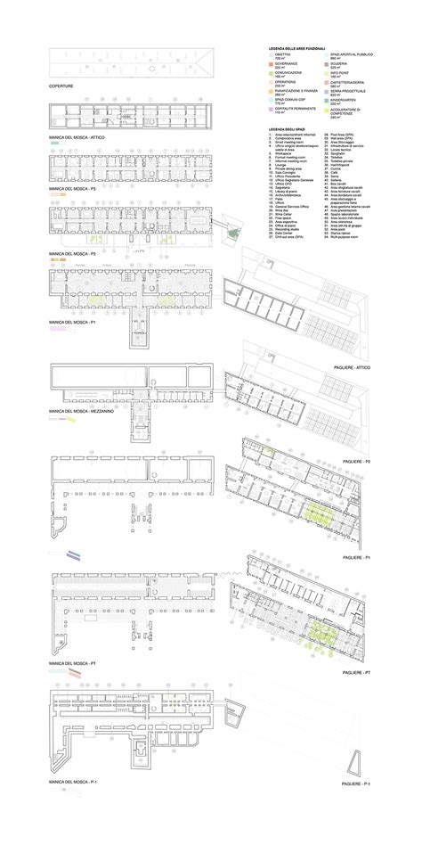 Lacaton Vassal Restoration And Redevelopment Of The Cavallerizza