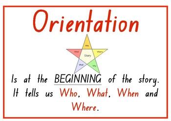 Orientation Poster Narrative By Ashleigh Townsend TPT